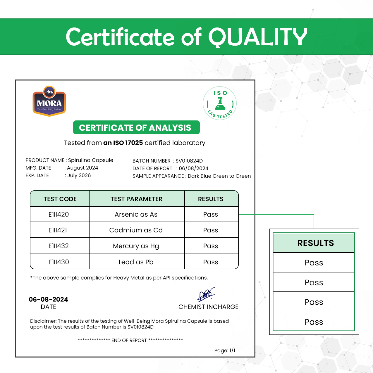 Spirulina Capsules for Energy, Immunity & Wellness